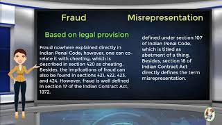 What is Difference Between Fraud amp Misrepresentation [upl. by Halivah566]